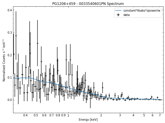 ../../_images/notebooks_tutorials_spectroscopy_30_0.png