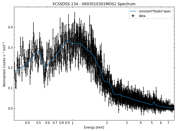 ../../_images/notebooks_tutorials_spectroscopy_32_1.png
