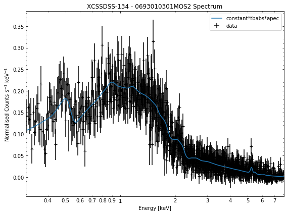 ../../_images/notebooks_tutorials_spectroscopy_32_6.png