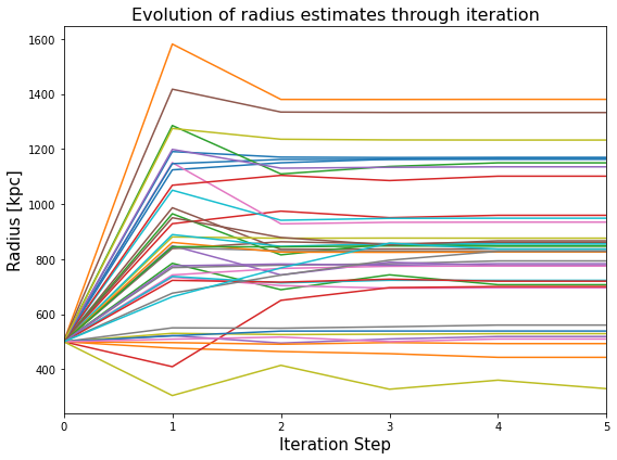 ../../_images/notebooks_pipeline_tutorials_LT_pipeline_35_0.png