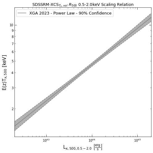 ../../_images/notebooks_pipeline_tutorials_LT_pipeline_43_0.png