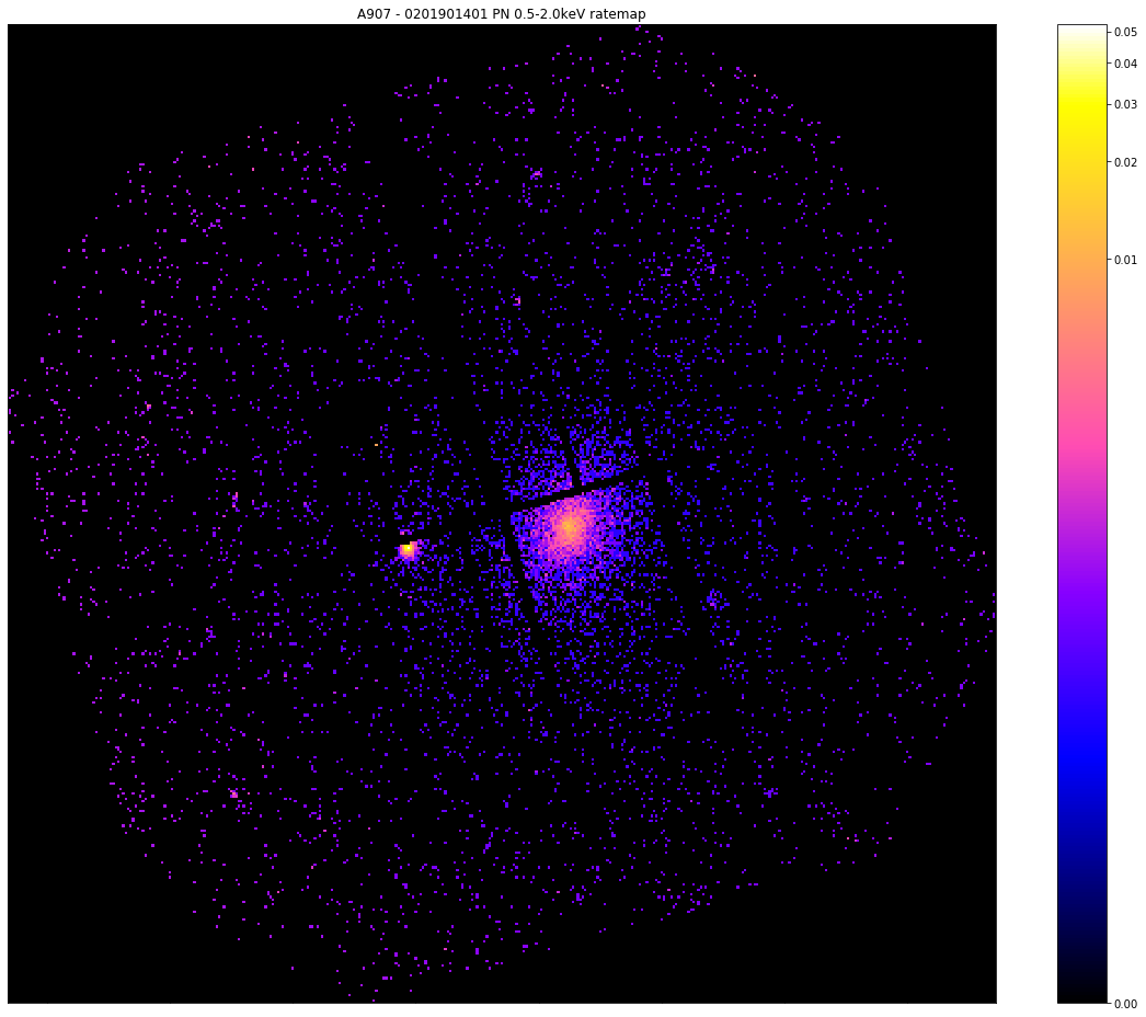 ../../_images/notebooks_techniques_hierarchical_clustering_peak_finding_49_0.png