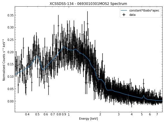../../_images/notebooks_tutorials_spectroscopy_32_6.png