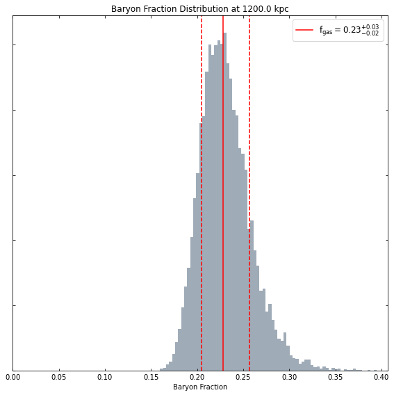 ../../_images/notebooks_advanced_tutorials_hydrostatic_mass_58_0.png