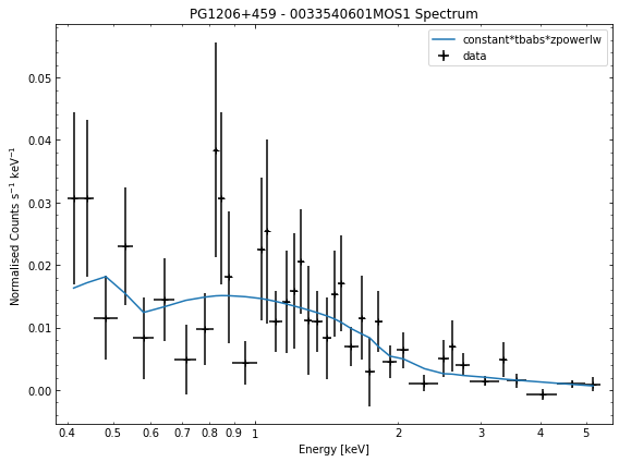 ../../_images/notebooks_tutorials_spectroscopy_30_1.png