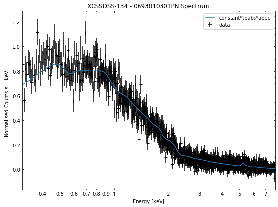 ../../_images/notebooks_tutorials_spectroscopy_32_4.png