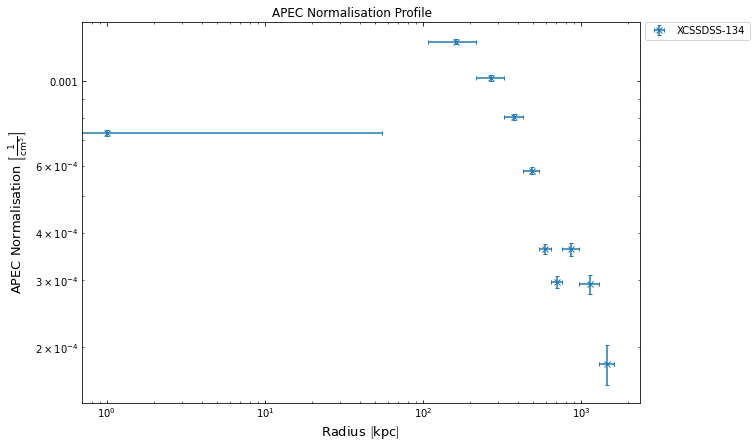 ../../_images/notebooks_advanced_tutorials_cluster_gas_30_3.png