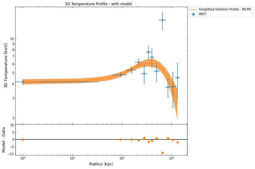 ../../_images/notebooks_advanced_tutorials_hydrostatic_mass_76_0.png