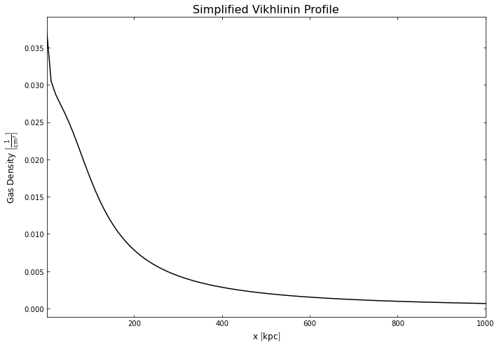 ../../_images/notebooks_advanced_tutorials_hydrostatic_mass_80_0.png