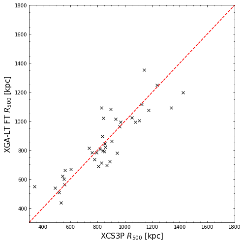 ../../_images/notebooks_pipeline_tutorials_LT_pipeline_49_0.png