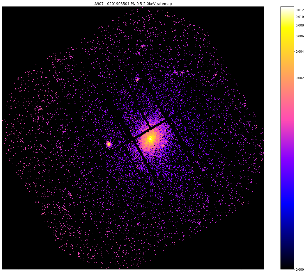 ../../_images/notebooks_techniques_hierarchical_clustering_peak_finding_32_0.png
