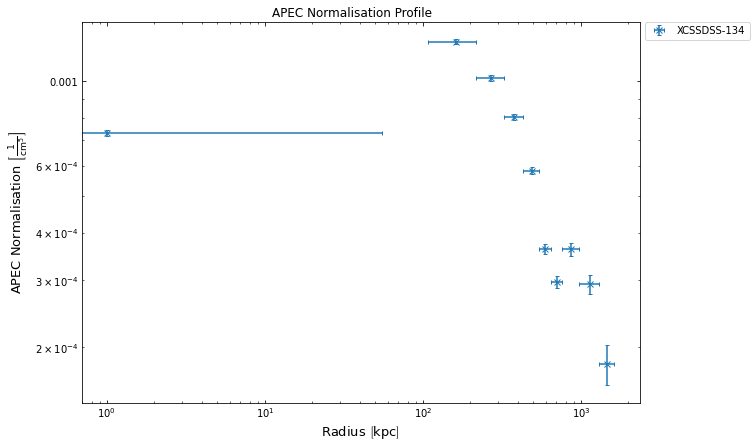 ../../_images/notebooks_advanced_tutorials_cluster_gas_30_3.png