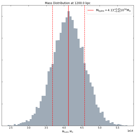 ../../_images/notebooks_advanced_tutorials_hydrostatic_mass_49_0.png