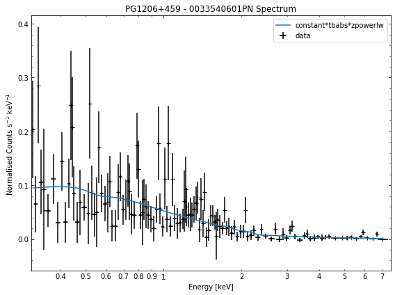 ../../_images/notebooks_tutorials_spectroscopy_30_0.png