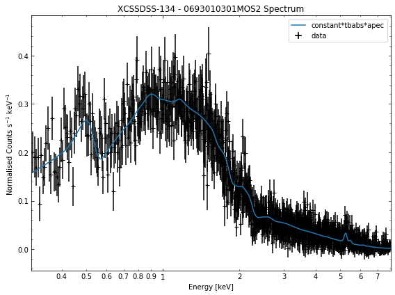 ../../_images/notebooks_tutorials_spectroscopy_32_2.png