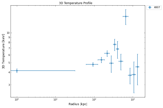 ../../_images/notebooks_advanced_tutorials_hydrostatic_mass_29_0.png