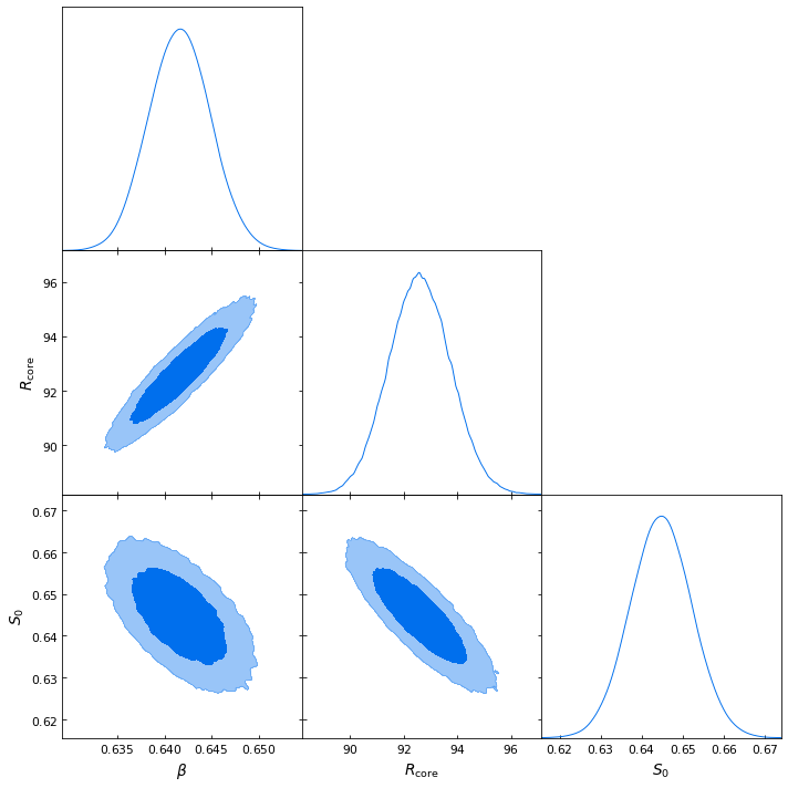 ../../_images/notebooks_advanced_tutorials_intro_to_profiles_60_2.png