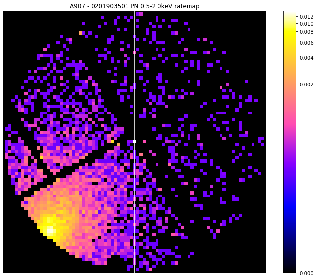 ../../_images/notebooks_techniques_hierarchical_clustering_peak_finding_23_0.png