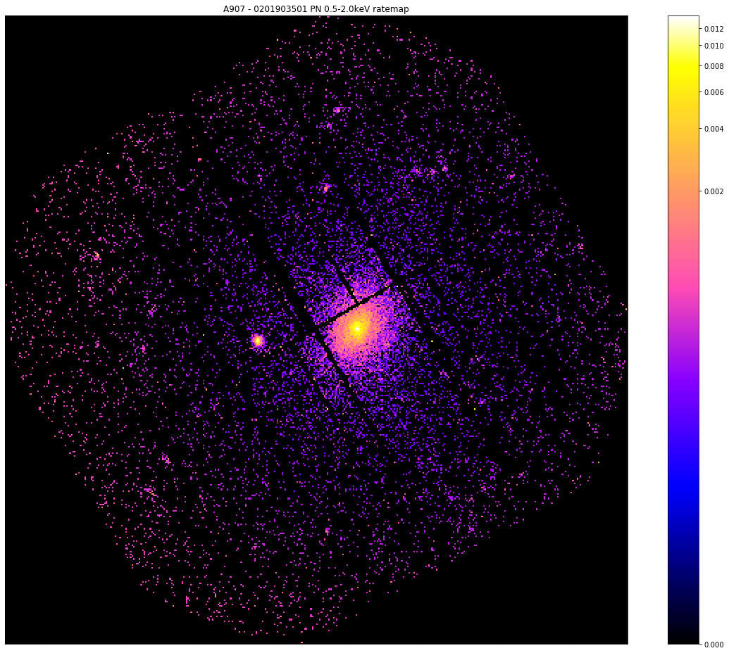 ../../_images/notebooks_techniques_hierarchical_clustering_peak_finding_30_0.png