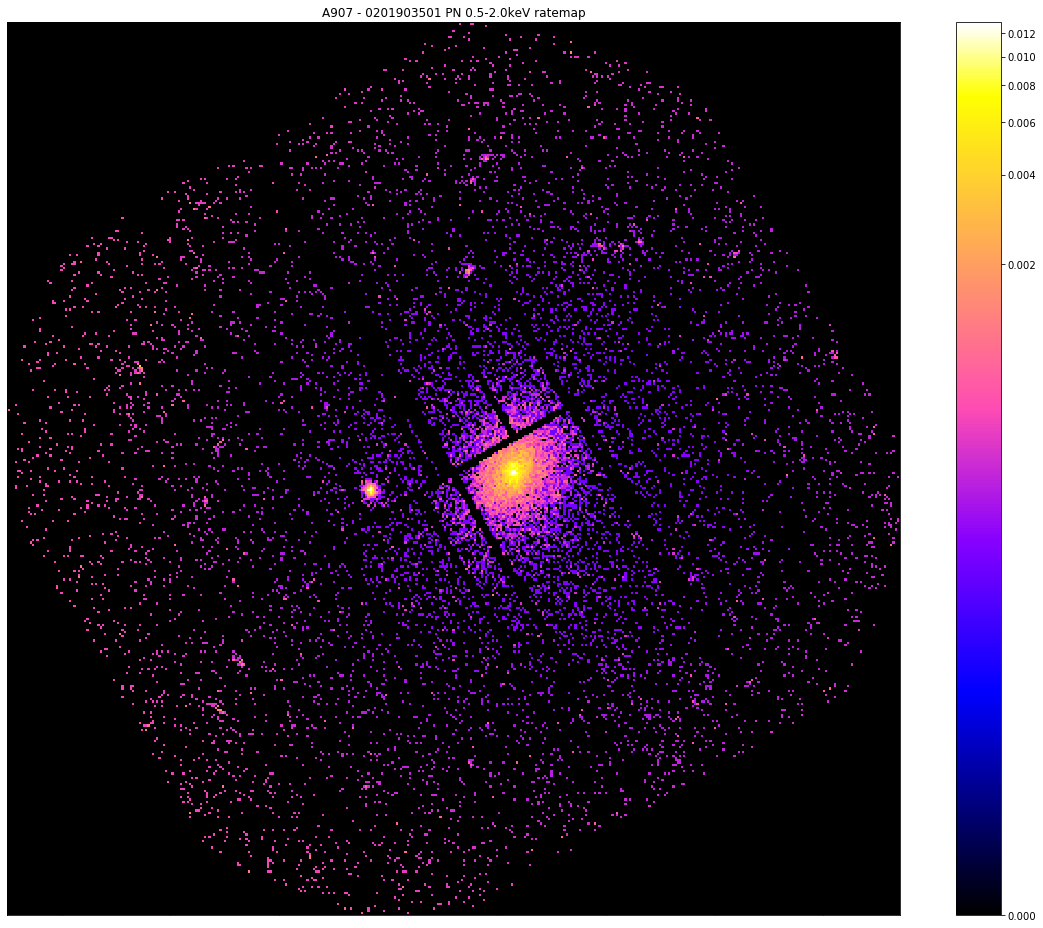 ../../_images/notebooks_techniques_hierarchical_clustering_peak_finding_32_0.png