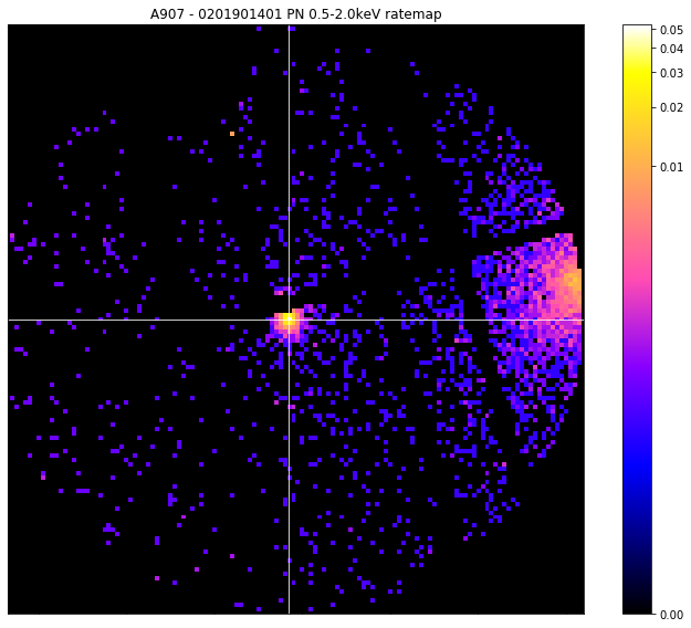 ../../_images/notebooks_techniques_hierarchical_clustering_peak_finding_42_0.png