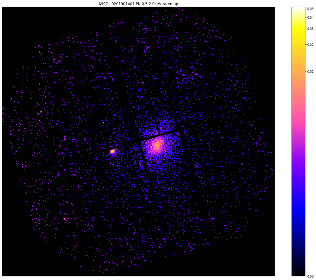 ../../_images/notebooks_techniques_hierarchical_clustering_peak_finding_49_0.png