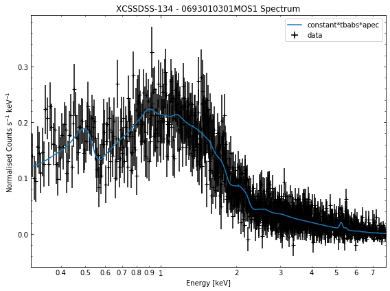 ../../_images/notebooks_tutorials_spectroscopy_32_5.png