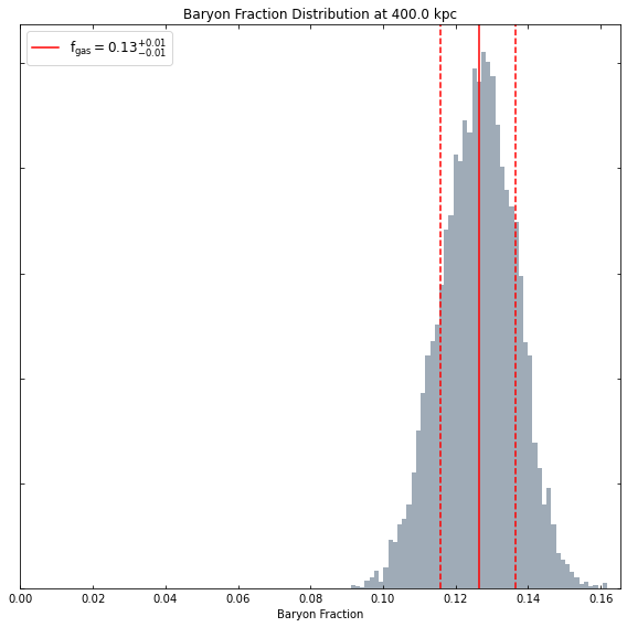 ../../_images/notebooks_advanced_tutorials_hydrostatic_mass_60_0.png