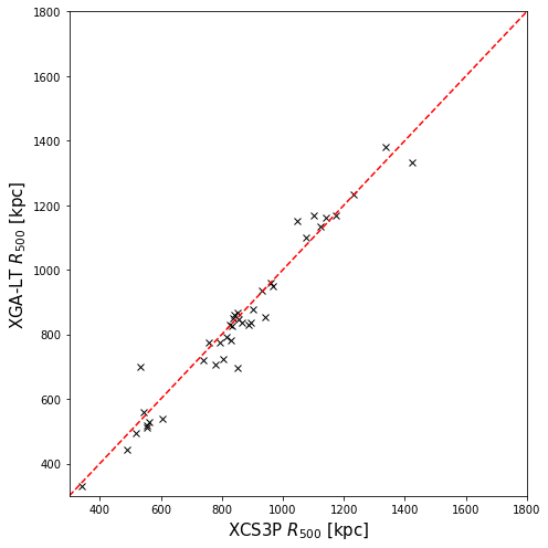 ../../_images/notebooks_pipeline_tutorials_LT_pipeline_38_0.png