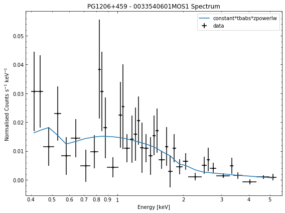 ../../_images/notebooks_tutorials_spectroscopy_30_1.png