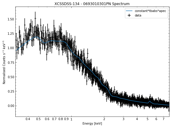 ../../_images/notebooks_tutorials_spectroscopy_32_0.png