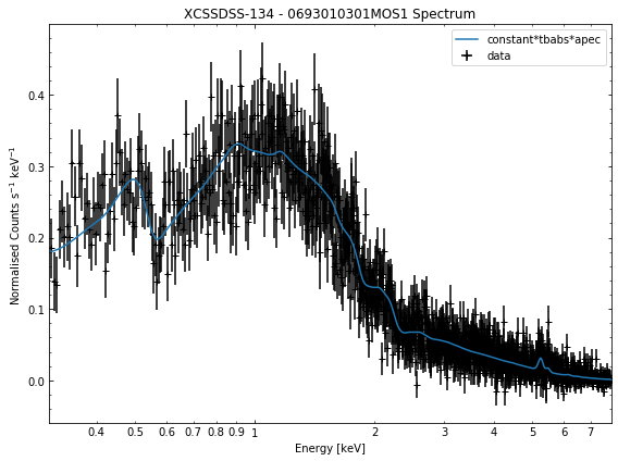 ../../_images/notebooks_tutorials_spectroscopy_32_1.png