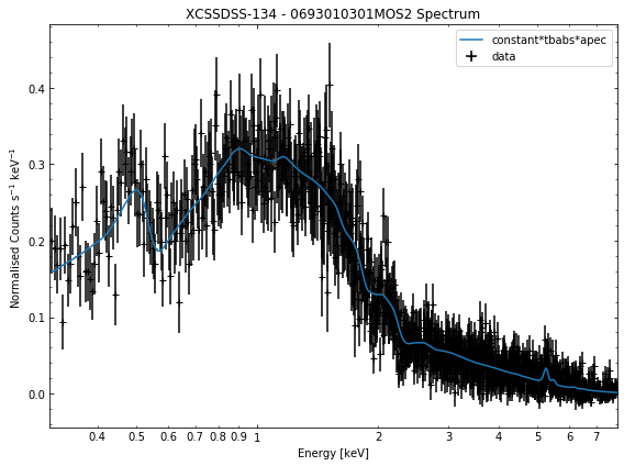 ../../_images/notebooks_tutorials_spectroscopy_32_2.png