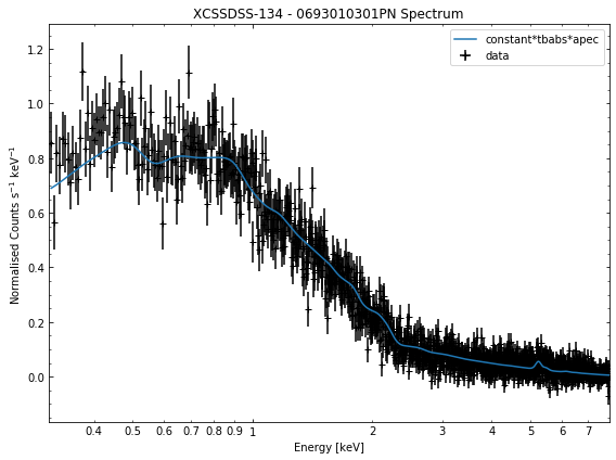 ../../_images/notebooks_tutorials_spectroscopy_32_4.png
