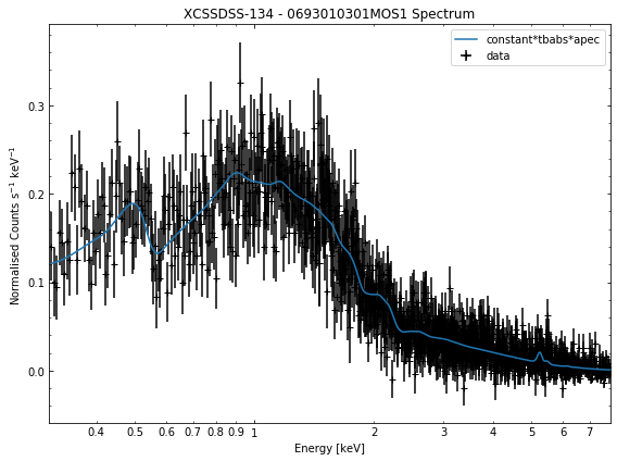 ../../_images/notebooks_tutorials_spectroscopy_32_5.png